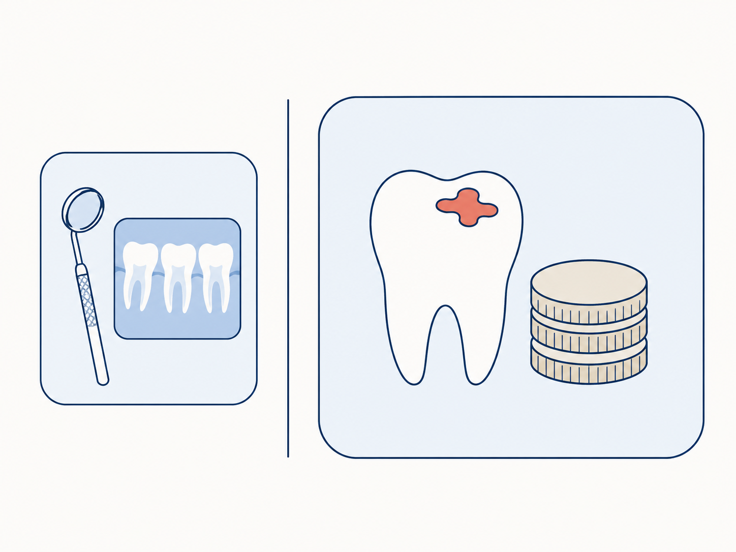 Illustration comparing the two parts of an emergency dental bill: the visit and examination on one side, the treatment on the other
